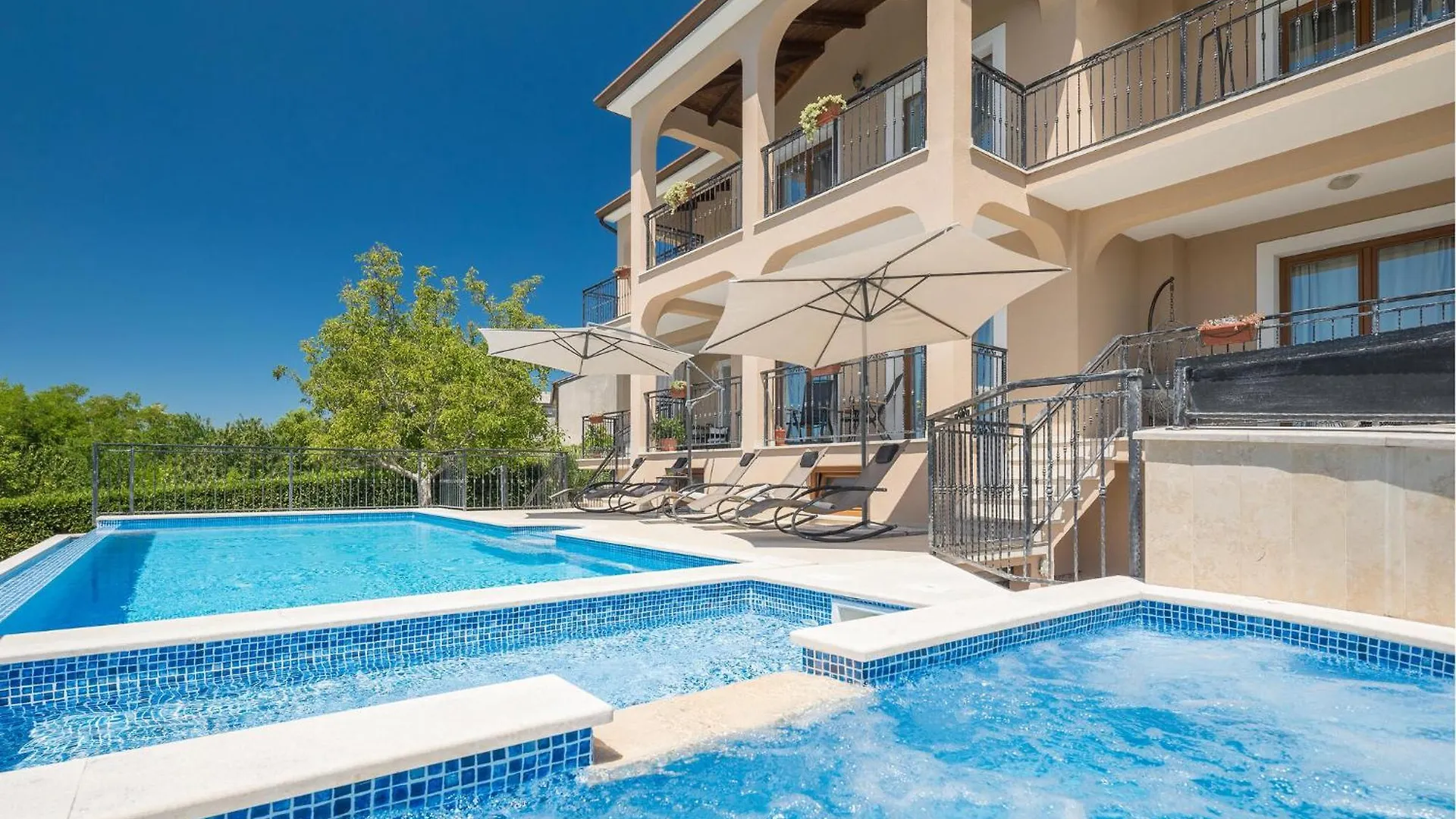 Contacts de Villa Mahovic